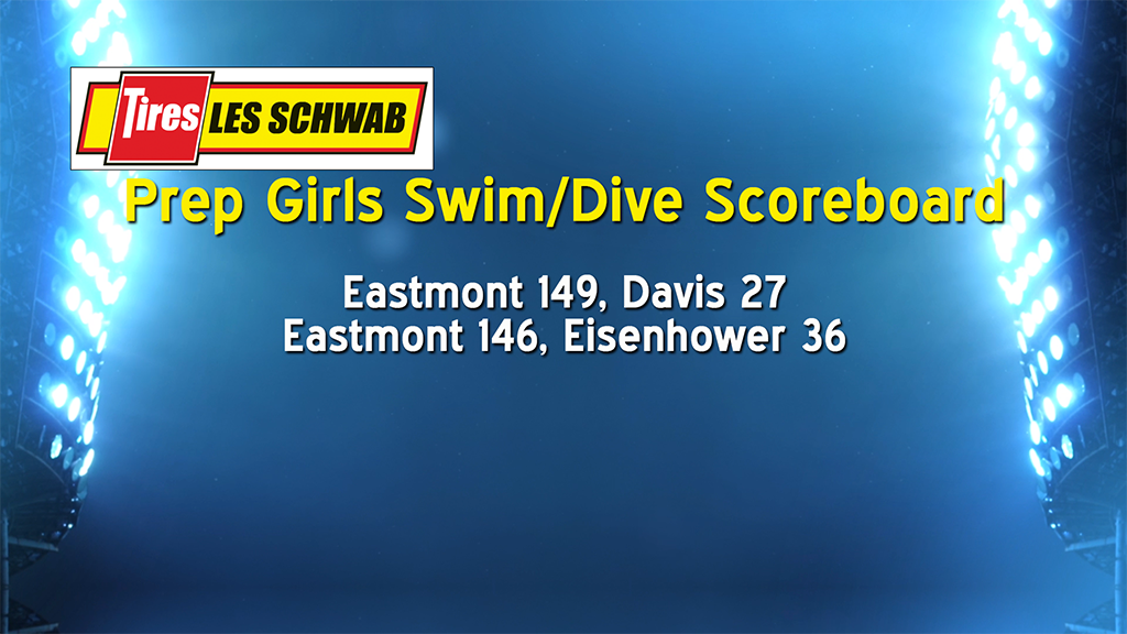 Prep Swimming and Diving Scoreboard 09-23-22